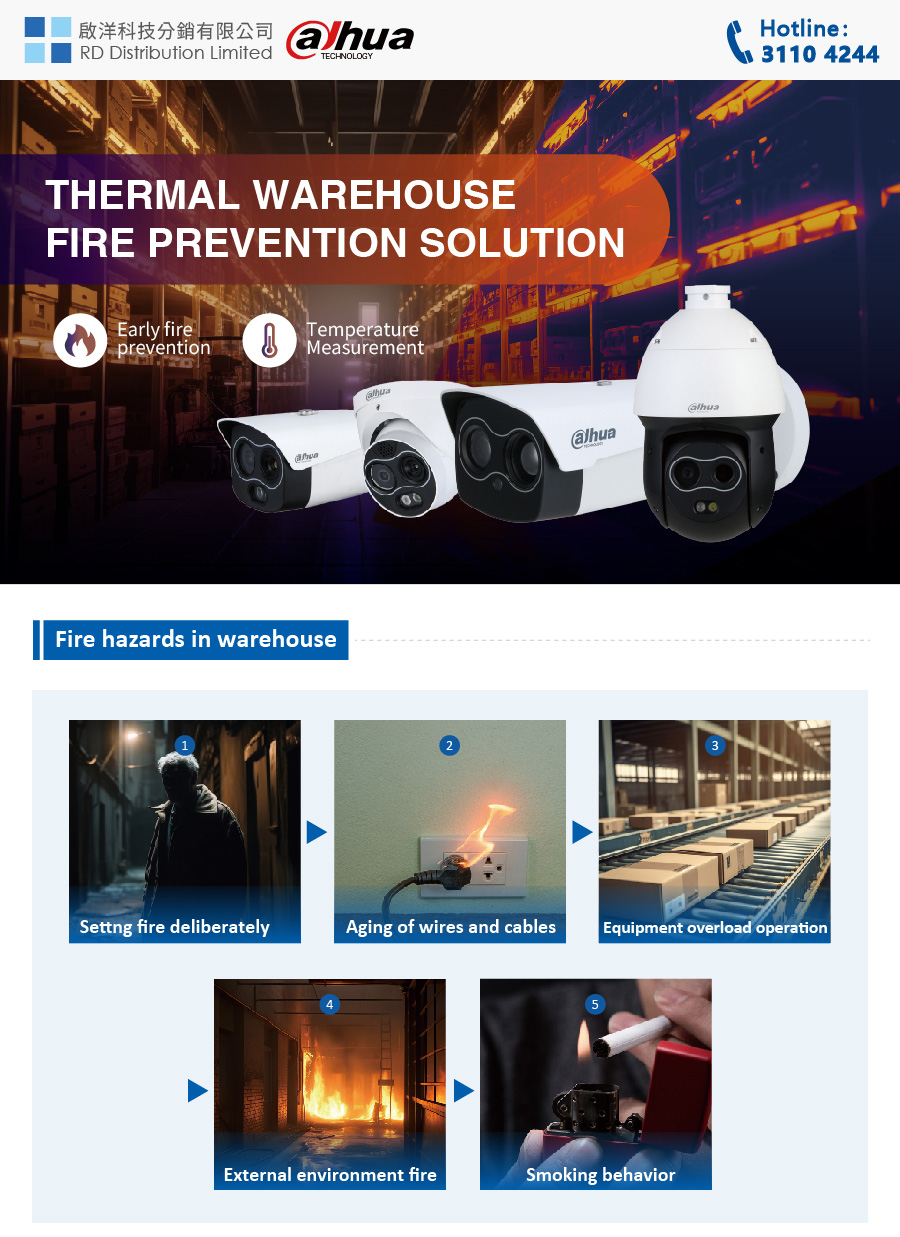 Dahua Thermal Warehouse Fire Prevention Solution